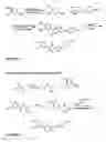 Fig. 10 - Selective androgen receptor modulators for treating muscle wasting