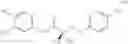 Fig. 160 - Selective androgen receptor modulators for treating muscle wasting