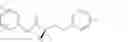 Fig. 20 - Selective androgen receptor modulators for treating muscle wasting