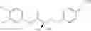 Fig. 48 - Selective androgen receptor modulators for treating muscle wasting