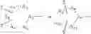 Fig. 57 - Selective androgen receptor modulators for treating muscle wasting
