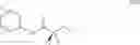 Fig. 65 - Selective androgen receptor modulators for treating muscle wasting