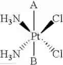 Fig. 46 - Platinum complexes and methods for inhibiting tumor cell proliferation