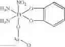 Fig. 66 - Platinum complexes and methods for inhibiting tumor cell proliferation
