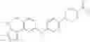 Fig. 18 - Imidazolo-5-yl-2-anilinopyrimidines as agents for the inhibition of cell proliferation
