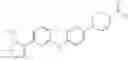 Fig. 20 - Imidazolo-5-yl-2-anilinopyrimidines as agents for the inhibition of cell proliferation
