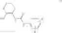 Fig. 06 - Urea derivatives