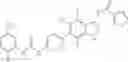 Fig. 14 - Substituted indazoles, compositions containing the same, and the preparation and use thereof