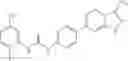 Fig. 64 - Substituted indazoles, compositions containing the same, and the preparation and use thereof