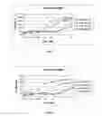 Fig. 02 - Kinase inhibitors