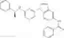 Fig. 100 - Kinase inhibitors