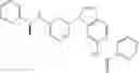 Fig. 101 - Kinase inhibitors