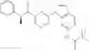 Fig. 111 - Kinase inhibitors