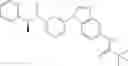 Fig. 112 - Kinase inhibitors