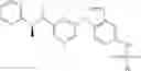 Fig. 140 - Kinase inhibitors