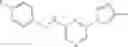 Fig. 89 - Kinase inhibitors