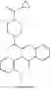 Fig. 101 - Erastin analogs and uses thereof