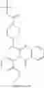 Fig. 148 - Erastin analogs and uses thereof