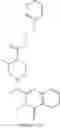 Fig. 68 - Erastin analogs and uses thereof