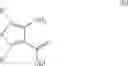 Fig. 05 - Thiophene derivatives which are HM74A agonists