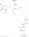 Fig. 12 - Thiophene derivatives which are HM74A agonists