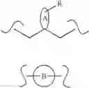 Fig. 77 - Tie-2 modulators and methods of use