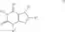 Fig. 03 - Agents for treating migraine