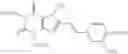 Fig. 10 - Agents for treating migraine