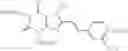 Fig. 11 - Agents for treating migraine