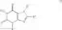 Fig. 17 - Agents for treating migraine