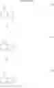 Fig. 07 - Pyrrolo[2,3-d]pyrimidine compounds
