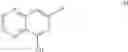 Fig. 27 - PROCESS FOR THE PREPARATION OF SUBSTITUTED HETEROCYCLES