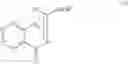 Fig. 28 - PROCESS FOR THE PREPARATION OF SUBSTITUTED HETEROCYCLES