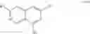 Fig. 29 - PROCESS FOR THE PREPARATION OF SUBSTITUTED HETEROCYCLES