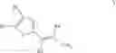 Fig. 07 - Thieno[3,2-c]pyridine potassium channel inhibitors