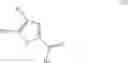 Fig. 09 - Thieno[3,2-c]pyridine potassium channel inhibitors