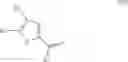 Fig. 15 - Thieno[3,2-c]pyridine potassium channel inhibitors