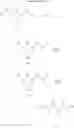 Fig. 16 - 3,5-dibenzoyl-4-phenyl-piperidine anti-cancer compounds