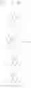 Fig. 33 - 3,5-dibenzoyl-4-phenyl-piperidine anti-cancer compounds