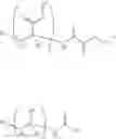 Fig. 06 - Processes for hydrazine addition to acrylic macromonomers and products therefrom