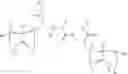 Fig. 09 - Processes for hydrazine addition to acrylic macromonomers and products therefrom