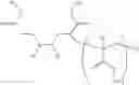 Fig. 30 - Processes for hydrazine addition to acrylic macromonomers and products therefrom