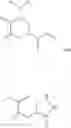 Fig. 36 - Processes for hydrazine addition to acrylic macromonomers and products therefrom