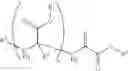 Fig. 46 - Processes for hydrazine addition to acrylic macromonomers and products therefrom