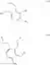 Fig. 04 - Methods for the synthesis of pyridoxamine