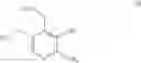 Fig. 08 - Methods for the synthesis of pyridoxamine