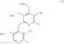 Fig. 09 - Methods for the synthesis of pyridoxamine