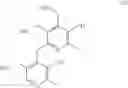 Fig. 22 - Methods for the synthesis of pyridoxamine