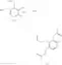 Fig. 24 - Methods for the synthesis of pyridoxamine