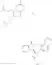 Fig. 25 - Methods for the synthesis of pyridoxamine
